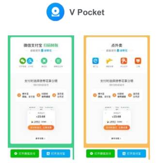 科技產品出圈生活場景